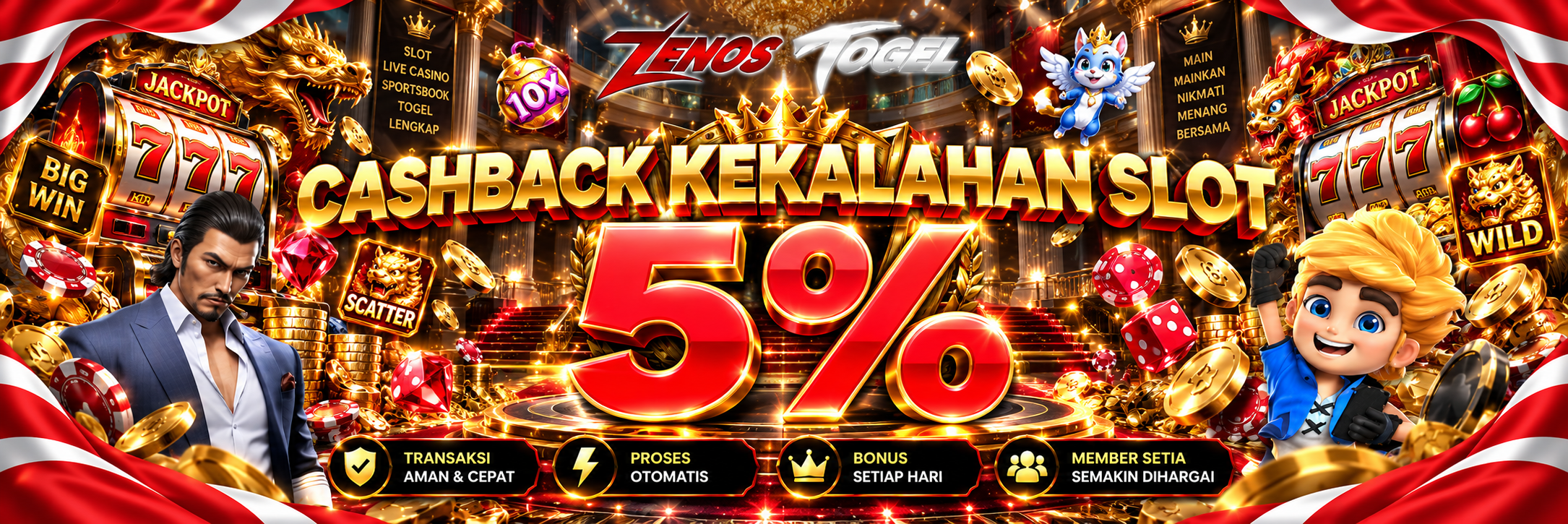 CASHBACK KEKALAHAN SLOT
