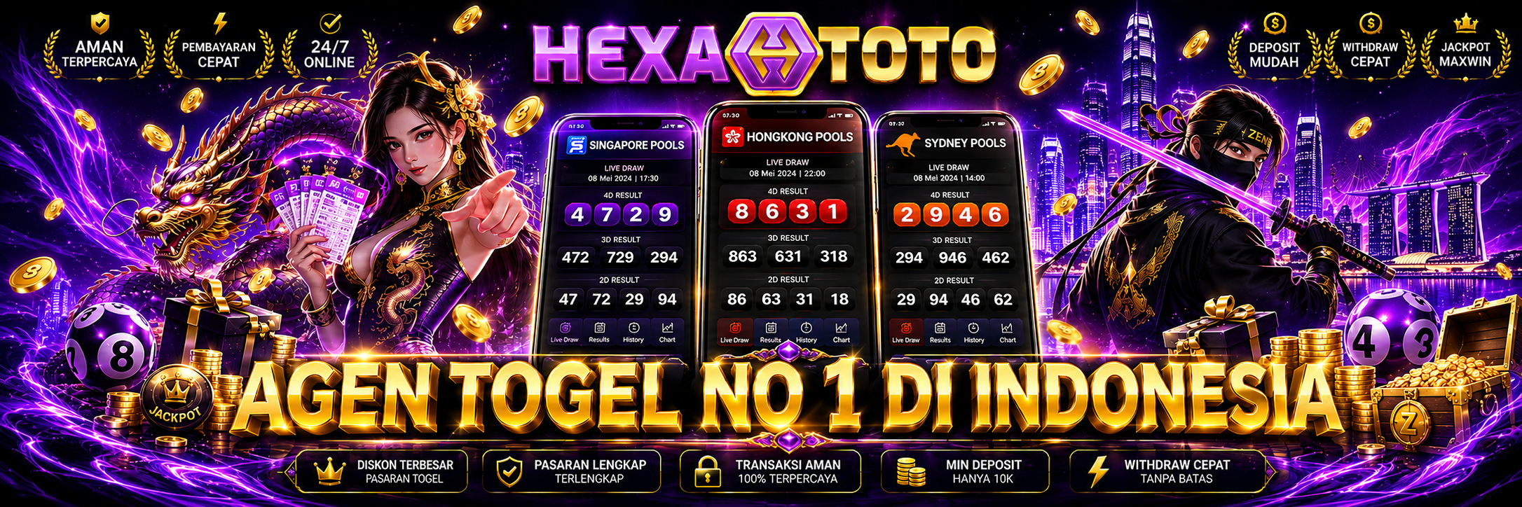 AGEN TOTO 4D No.1 DI INDONESIA