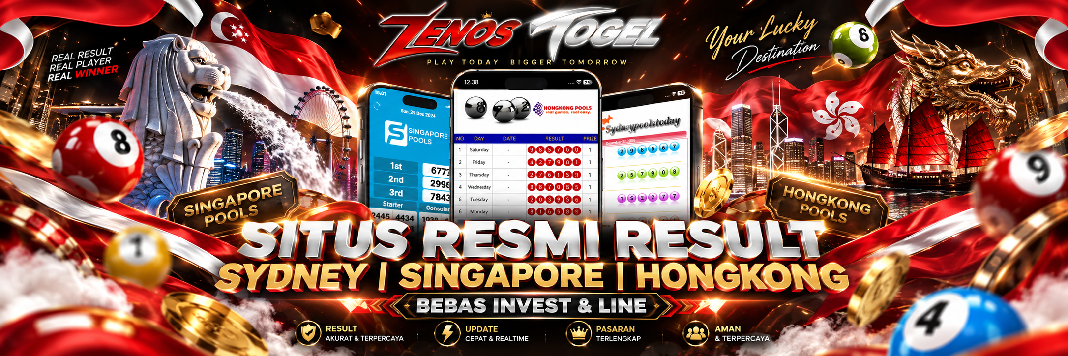 TOGEL LEGENDA HONGKONG POOLS