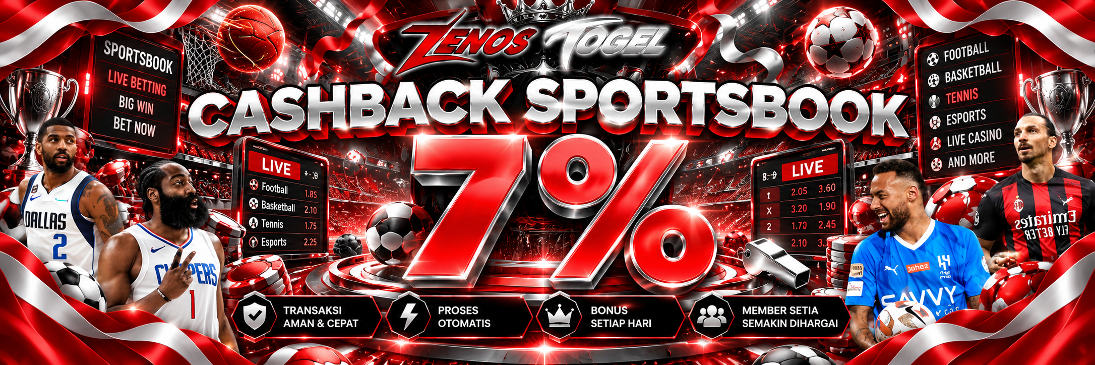 CASHBACK KEKALAHAN SPORTBOOK